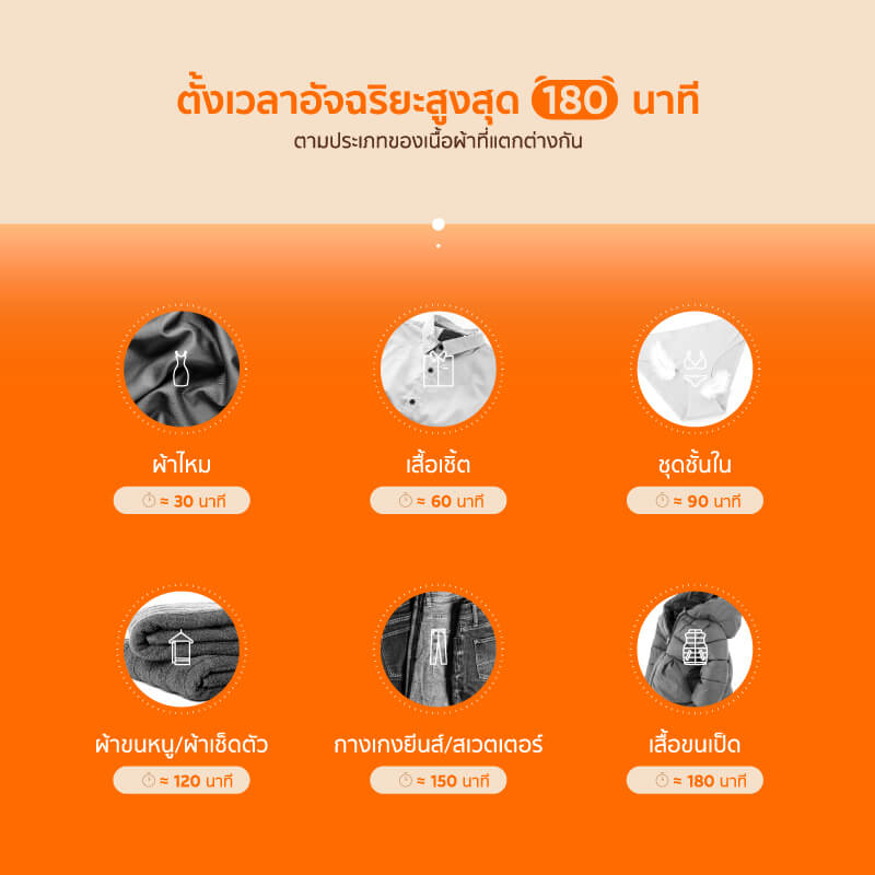 เครื่องอบผ้าพกพา SCE รุ่น AIR2 สีครีม